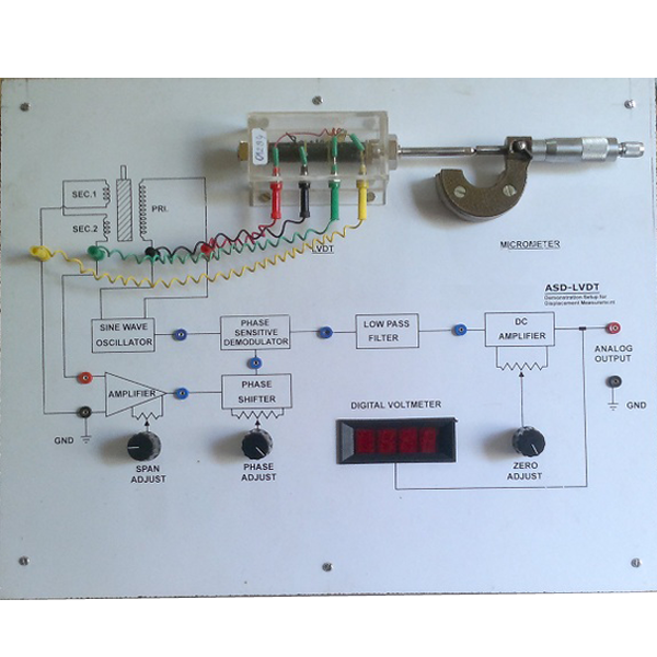 Measurement & Instrumentation Lab, Displacement Measurement Tutor using LVDT    